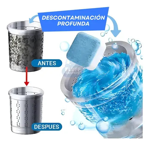 Pastilla Limpia Lavarropas En Forma De Tabletas 12 Unidades + ENVIO GRATIS