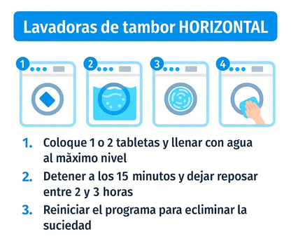 Pastilla Limpia Lavarropas En Forma De Tabletas 12 Unidades + ENVIO GRATIS